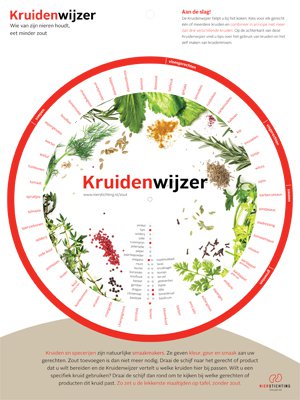 Kruidenwijzer Kruidenwijzer