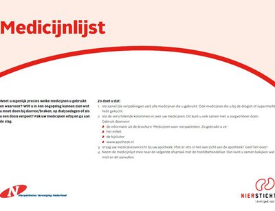 Medicijnlijst Medicijnlijst