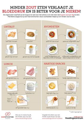 Poster Minder zout eten Poster minder zout eten